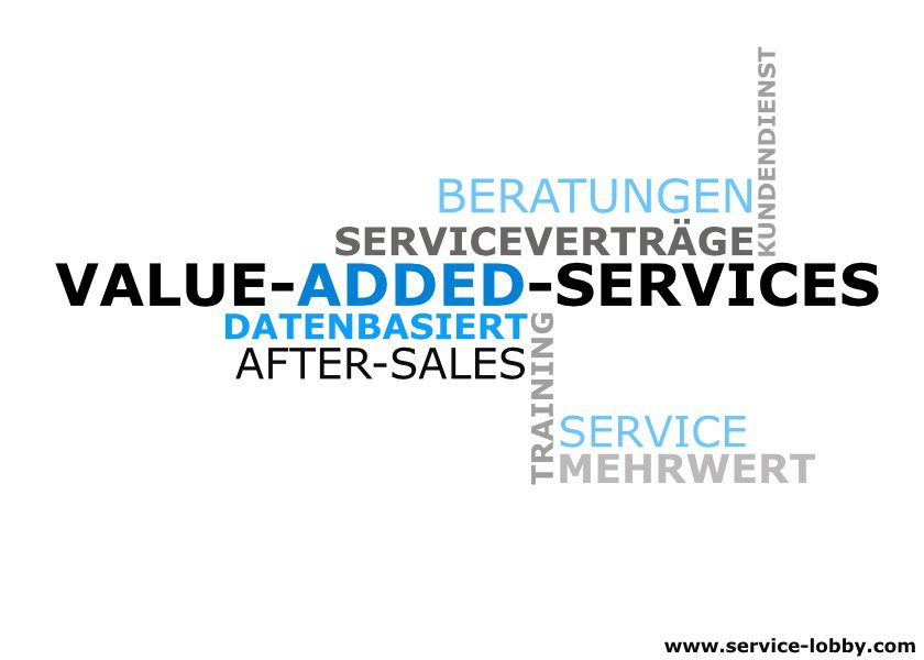 Beitragsbild Value-added-Services